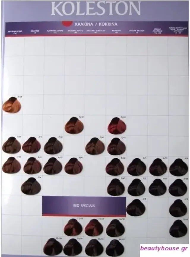 Wella Prosessionals Koleston 60ml 2/0-Μαύρο 3