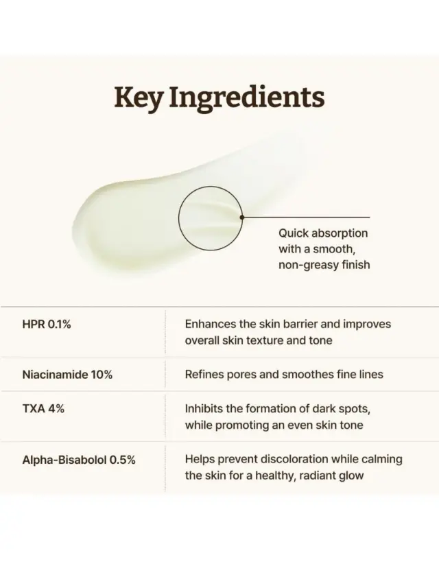 Dr.Reju-All Advanced Retino-Mela Serum- Ορός αντιγήρανσης και αντιμετώπισης των κηλίδων 30ml 3