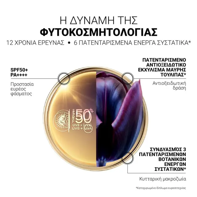 Lierac Premium The Longevity UV Shield Λεπτόρευστο Fluid Αντηλιακό Προσώπου SPF50+, 30ml 3