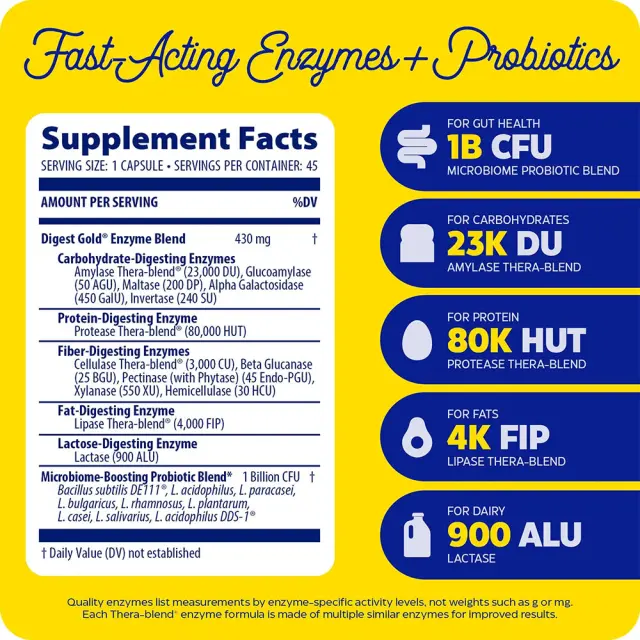 Enzymedica Digest Gold® + Probiotics 2