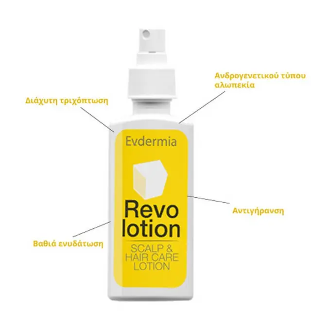 Evdermia Revolotion Hair Loss Therapy Lotion Λοσιόν μαλλιών κατά της τριχόπτωσης, 60ml 2