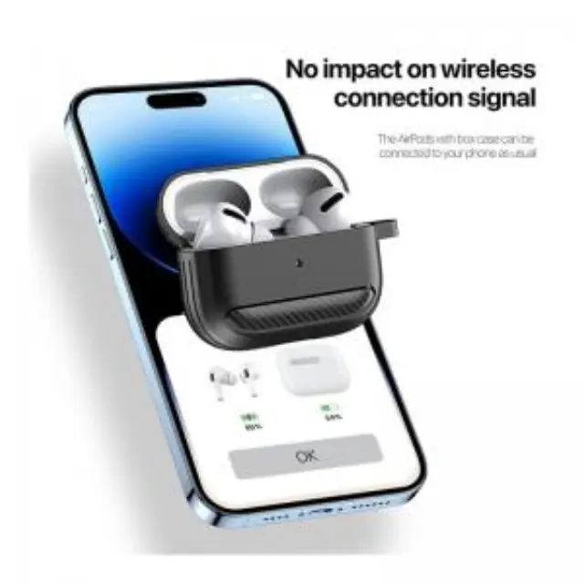 Θήκη TPU Dux Ducis Apple AirPods Pro 2 με Γάντζο PECB Μαύρο N64695 3