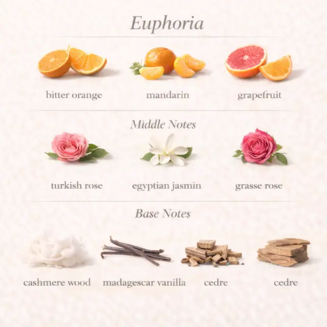 Euphoria Γυναικείο Άρωμα Unique 25ml 2