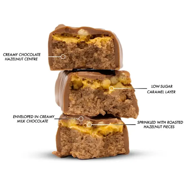 Chocotella Protein Bar 62g PER4M 2