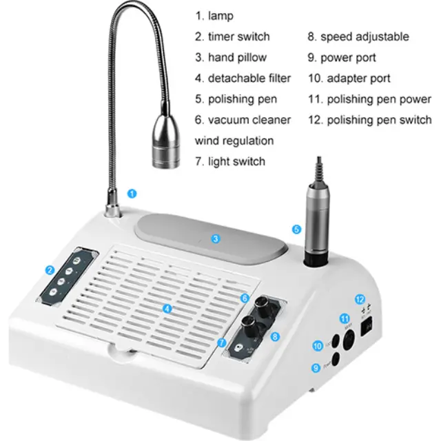 Salon Expert 5 in 1 BQ-777 Τροχός Νυχιών Ρεύματος 80W Λευκός με 30000 Στροφές ανά Λεπτό 2