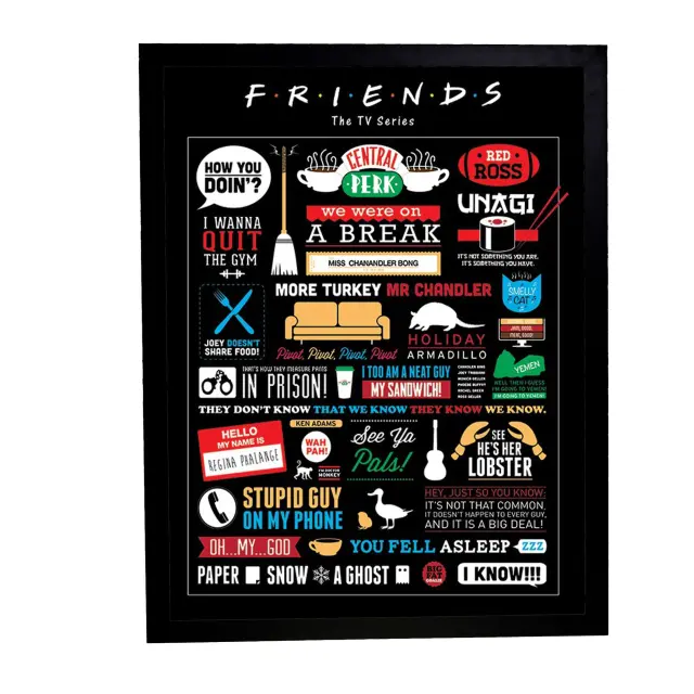 Αφίσα Friends Infographic 40x50εκ Κορνίζα Ξύλινη Χρώμα Μαύρο Με Τζάμι MAT K1041-69