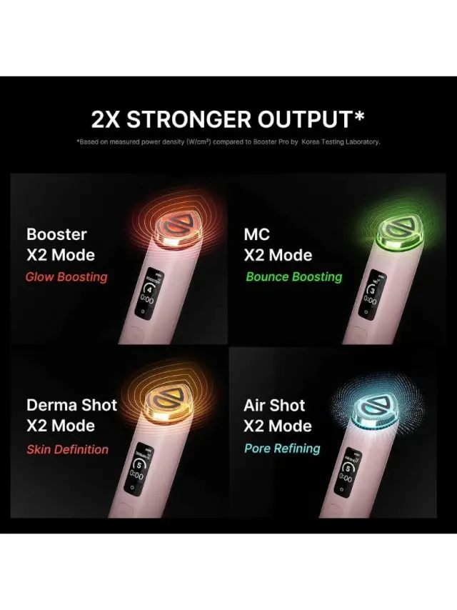 Medicube AGE-R Booster Pro X2 White Edition - Συσκευή Ενίσχυσης & Περιποίησης Προσώπου 7-σε-1 σε Λευκό Χρώμα 2