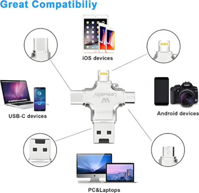 Leewello Lw-216 Μετατροπέας USB-A male σε Lightning / USB-C / micro USB 3x male Γκρι 2