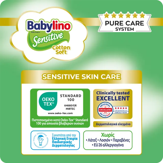 Βρεφική πάνα Babylino Sensitive Cotton Soft No3 4-9 Kg SuperPack 168τμχ (3χ56τμχ) 2