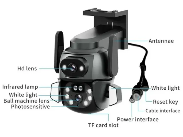 Κάμερα ασφαλείας IP - Dual - Security Camera - CM-Q821 - 300129 2