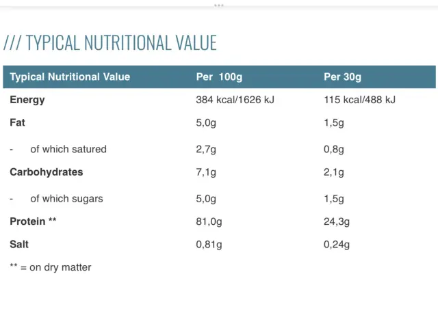 Syntech SynPro Whey Protein 900gr Banana 2