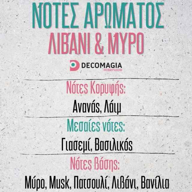 Άρωμα για κερί και σαπούνι 50ml, Λιβάνι & Μύρο 2