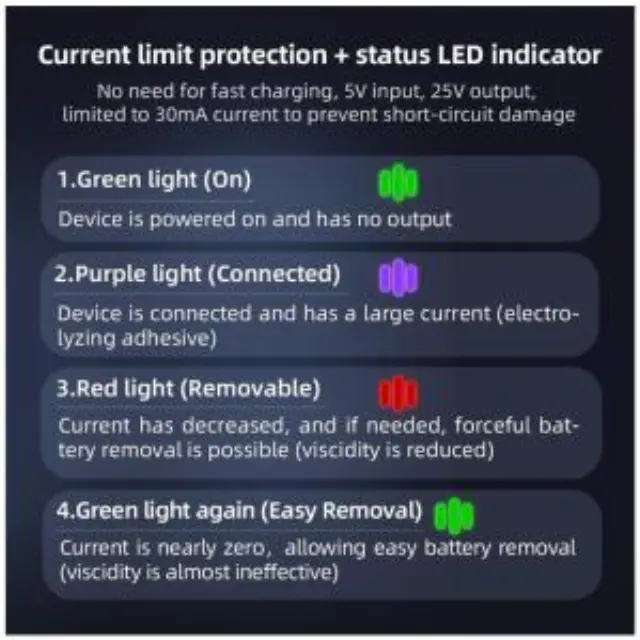 Εργαλείο Αφαίρεσης Μπαταρίας QianLi iP66 για Apple iPhone 16/ 17 Series N71721 2