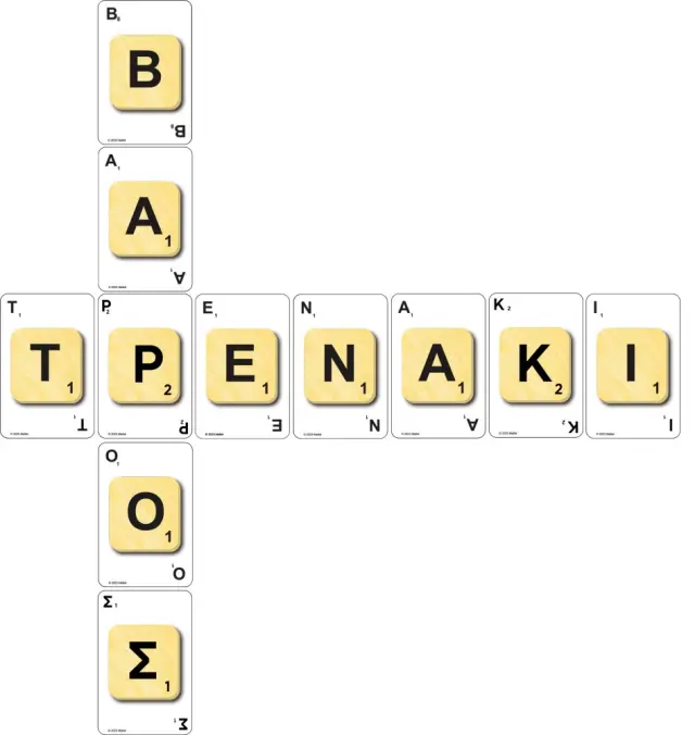 Δεσύλλας Επιτραπέζιο SCRABBLE Κάρτες 2-4 παίκτες (10+ ετών) 520194 3