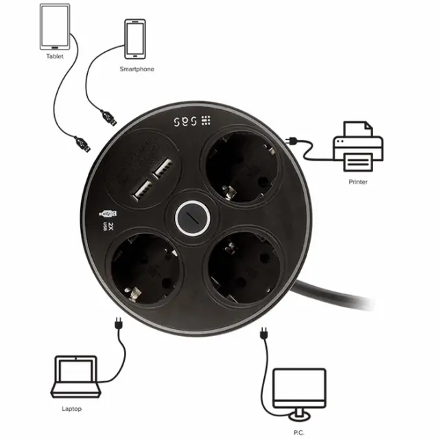 ΠΟΛΥΠΡΙΖΟ 3 ΘΕΣΕΩΝ ΜΕ ΔΙΑΚΟΠΤΗ ΚΑΙ 2 ΘΥΡΕΣ USB SAS 100-11-146 3