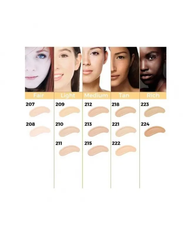 Dermacol Make Up Cover Waterproof SPF30 231 30ml 2