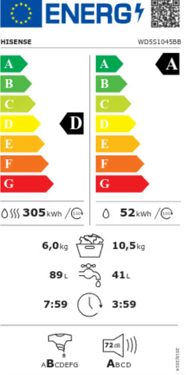 Hisense WD5S1045BB Πλυντήριο-Στεγνωτήριο Ρούχων 10.5kg/6kg Ατμού 1400 Στροφές με Wi-Fi 2