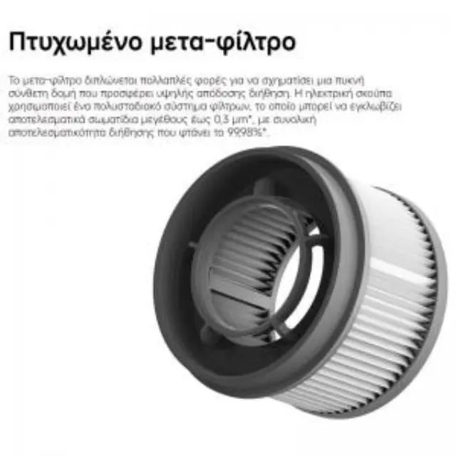 Ανταλλακτικό Φίλτρου Σκόνης Xiaomi BHR08C4GL για Σκούπα Xiaomi Vacuum Cleaner G30 Max Γκρι (1 τεμ.) N71231 2