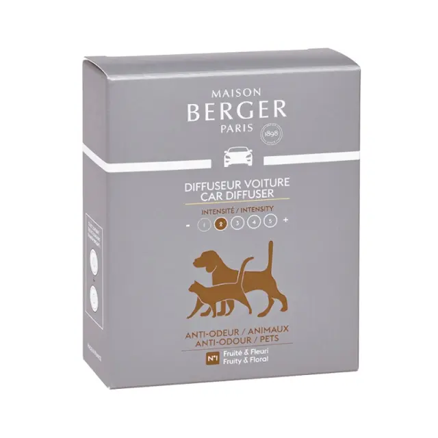 Car Diffuser Refill Anti-Odours ANIMALS Σετ 2 Κεραμικών Ανταλλακτικών Αυτοκινήτου κατά των οσμών κατοικιδίων