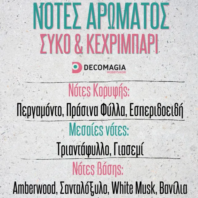 Άρωμα για κερί και σαπούνι 50ml, Σύκο και Κεχριμπάρι 3