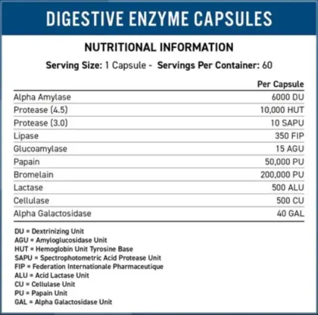 Digestive Enzymes 60caps (Applied Nutrition) 2