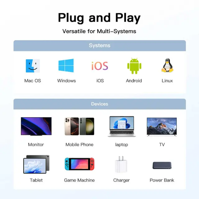 Καλώδιο USB-C σε USB-C Techsuit ElysiumSync Pro (CX1) 240W USB4 40Gbps 1m 3