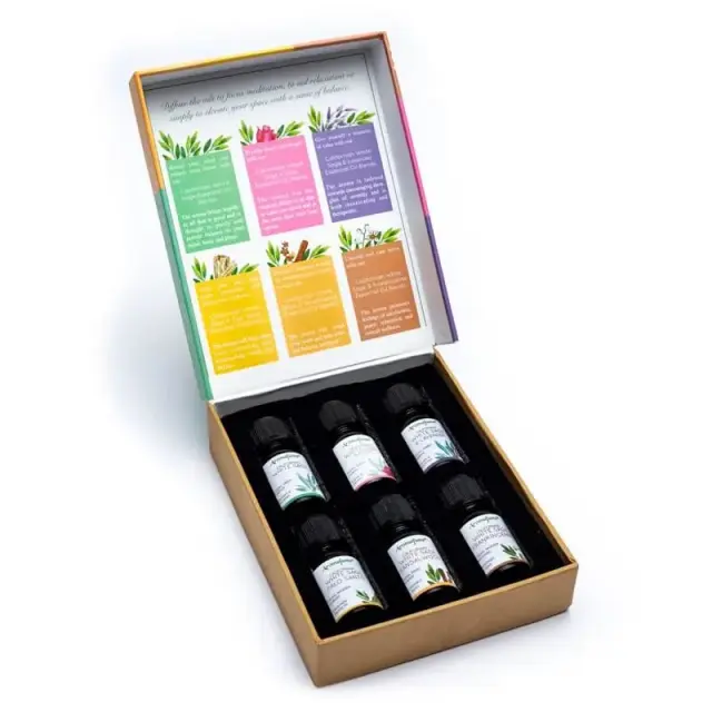 Aromatherapy Essential Oil Gift Set – Σετ με 6 Μείγματα Αιθέριων Ελαίων 10ml