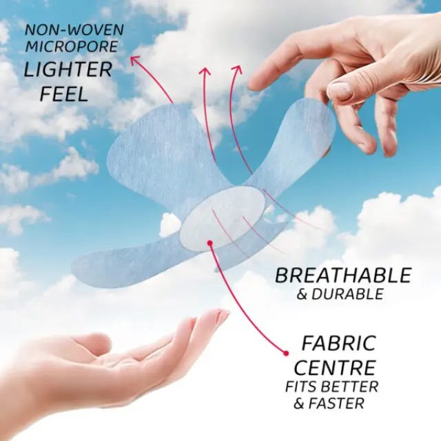 Not Just a Patch X-Mini Air Αδιάβροχα Αυτοκόλλητα για Αισθητήρες Freestyle Libre 2 Plus, Dexcom G7, Dexcom ONE+, Medtronic Guardian, Sibionics, Syai Ultra & Medtrum TouchCare Nano 20τμχ - Μπλε 3