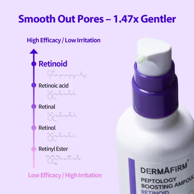 Dermafirm Peptology Boosting Ampoule Retinoid 30ml 3
