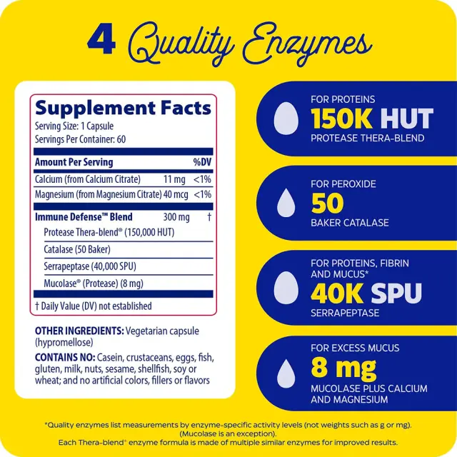 Enzymedica Immune Defense™ Regular Strength 60 Capsules 2