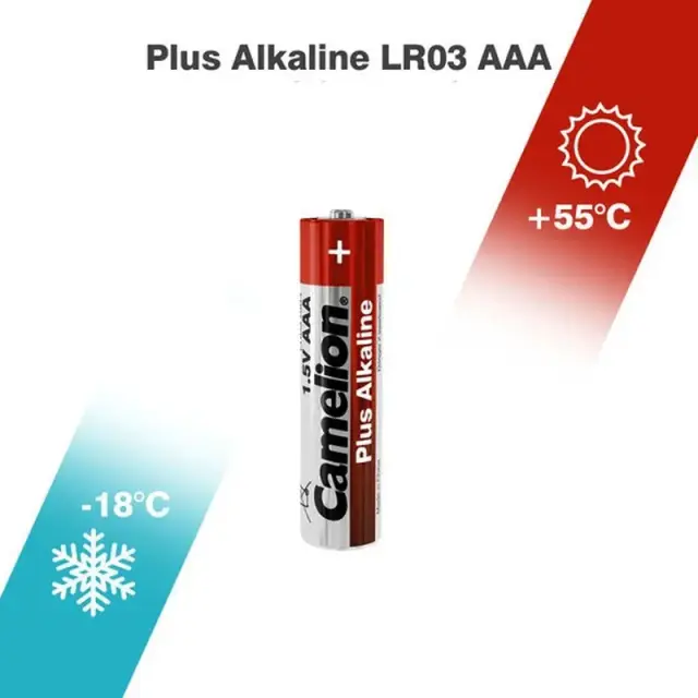 Camelion LR06BP4 – Αλκαλικές Μπαταρίες AA 1,5V (4 τμχ) 2