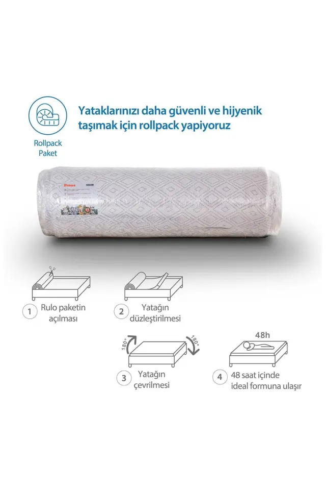 Stewehome Ορθοπεδικό στρώμα αφρού για μονό κρεβάτι μεσαίας σκληρότητας Λευκό 200x100x15 cm 3