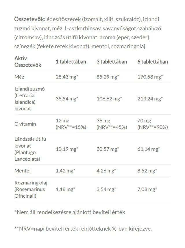 JutaVit JutaSept Lozenges Strawberry–Blackberry–Menthol, 24 lozenges 2