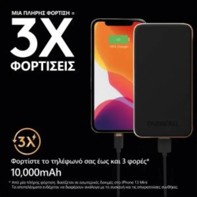 Φορτιστής Ανάγκης Duracell Charge 10 18W 10000mAh PD Μαύρο N60920 3