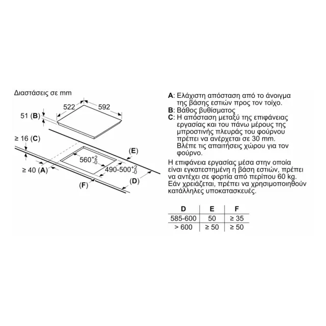 ΕΣΤΙΑ ΕΠΑΓΩΓΙΚΗ CWP631T12 PITSOS 2