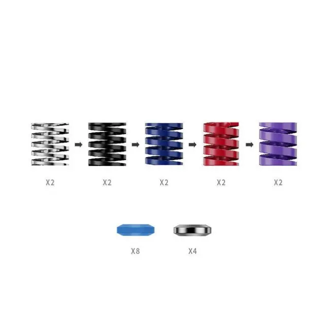 Moza CRP2 Performance Kit Black (RS069)