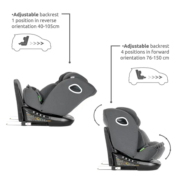 Lorelli Κάθισμα Αυτοκινήτου "AURIGA" i-Size ISOFIX 360 Anti Rebound Bar Green Πράσινο 2