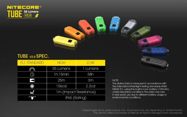ΦΑΚΟΣ LED NITECORE TUBE s/n, Transparent, V2.0, 55lumens 3