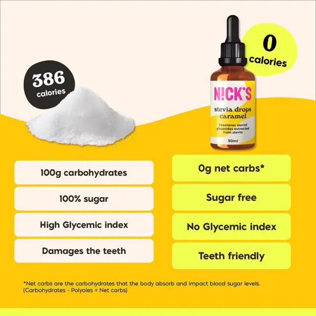 Nick's Stevia Drops Natural, 50 ml 3