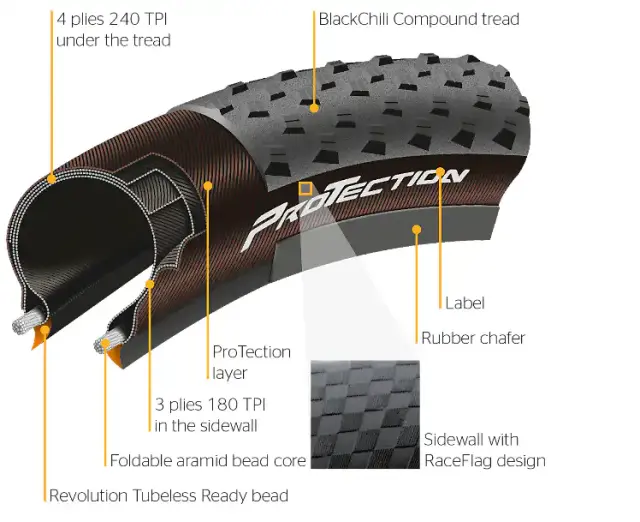 ΕΛΑΣΤΙΚΟ CONTINENTAL CROSS KING PROTECTION 27.5x2.2 ΔΙΠΛΩΤΟ 3