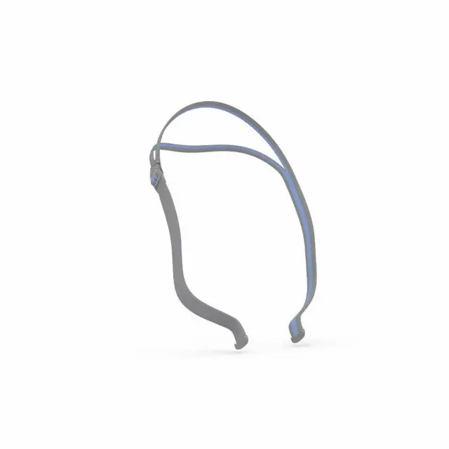 AirFit N30 Ιμάντας Κεφαλής Resmed