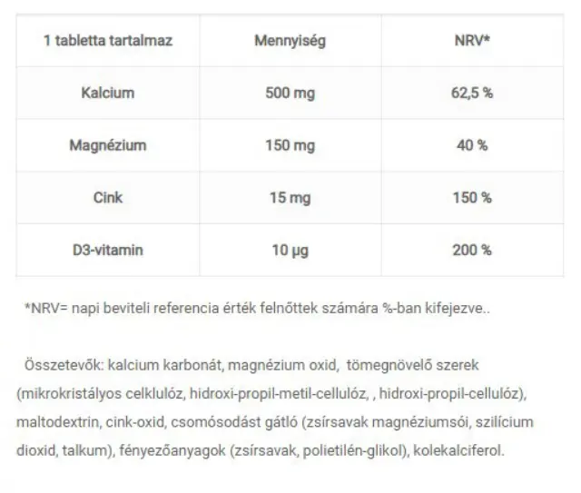 JutaVit Calcium + Magnesium + Zinc + D3 Forte tablet 2