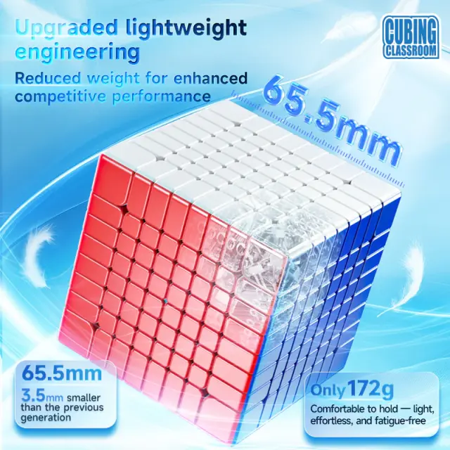 MoYu MFJS MeiLong 8x8 V3 2