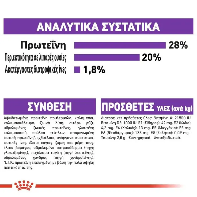 Royal Canin Giant Adult Ξηρά Τροφή Σκύλου 15kg 2