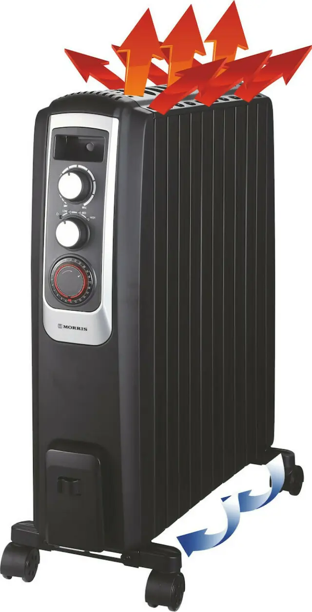 ΚΑΛΟΡΙΦΕΡ ΛΑΔΙΟΥ MHR-20043 2500W MORRIS 3