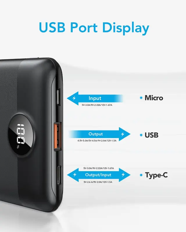 Veger® S11 - 10000mAh 20W με Θύρα USB-A και Θύρα USB-C QC 3.0 / Power Delivery 3