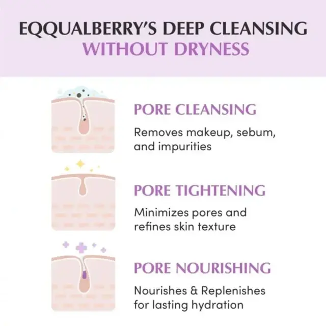 Eqqualberry Purple Rice Pore Smoothing Cleansing Oil Έλαιο Καθαρισμού Προσώπου Για λείανση Πόρων 200ml 2
