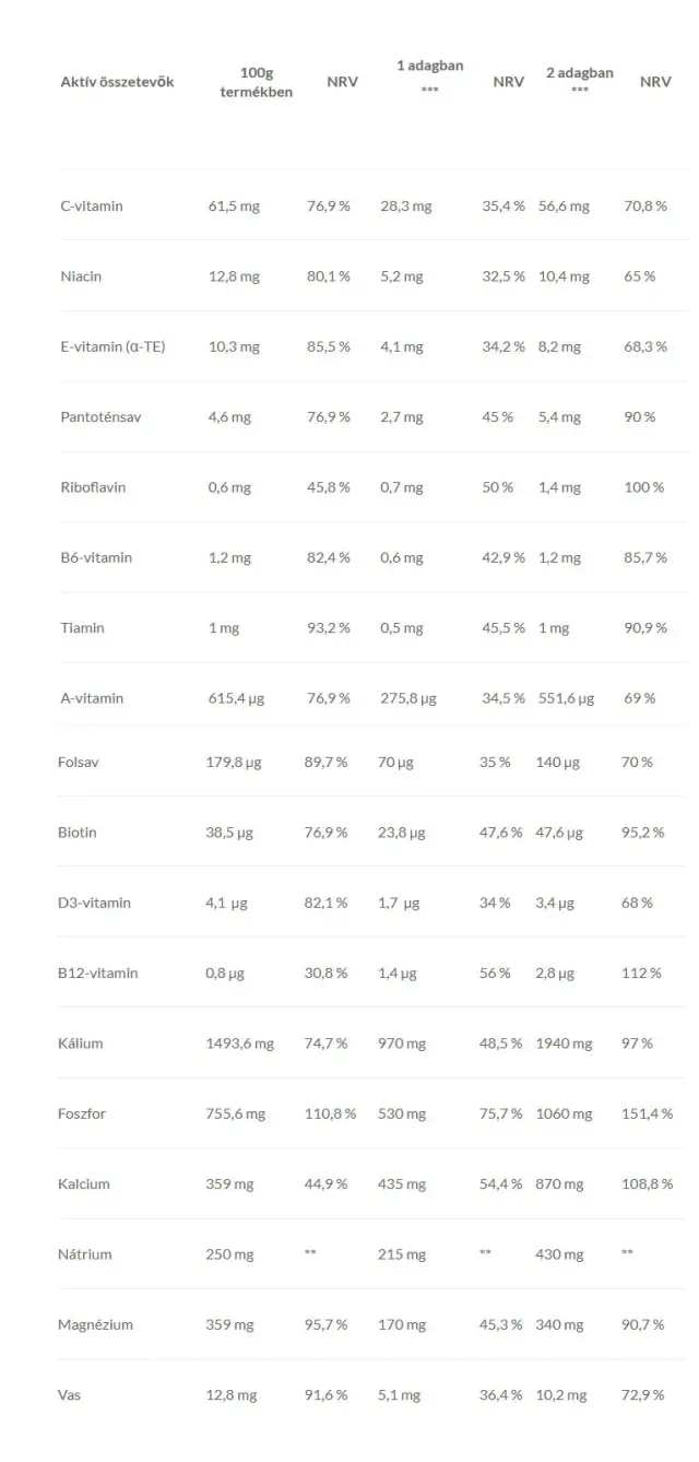 JutaVit Diet Shake Supreme Vanilla, 720 g 3
