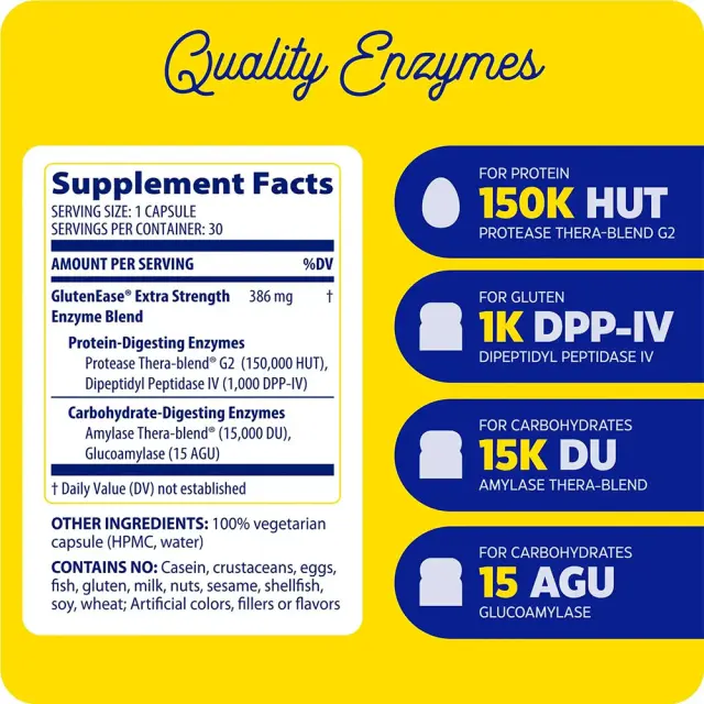 Enzymedica GlutenEase® Extra Strength 2