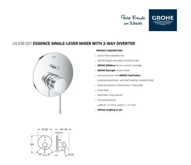 Μίκτης Εντοιχισμού GROHE ESSENCE NEW 24058001 2